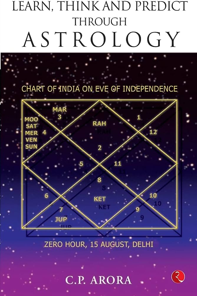 Learn, Think and Predict Through Astrology By Prof C P Arora
