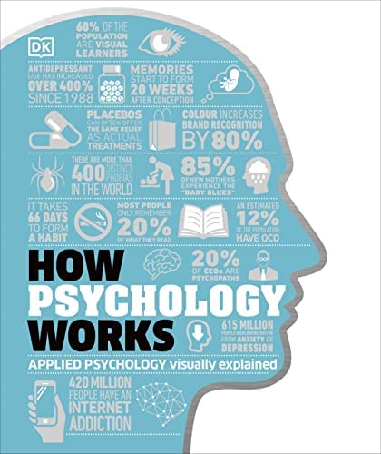 How Psychology Works: The Facts Visually Explained By D.K. Publishing